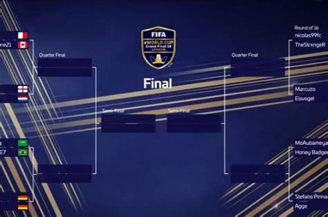 2018년 FIFA eWorld Cup에서의 숙명적인 패배: 조르조 키에리의 실망과 전환의 순간